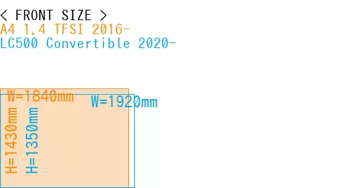 #A4 1.4 TFSI 2016- + LC500 Convertible 2020-